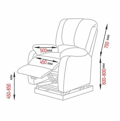 ��������� ������ � ������������ ������, 3 ������: ��� 14